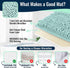 ITSOFT Plush Microfiber Non Slip Soft Bathroom Rug, Absorbent Machine Washable Chenille Bath Mat | Quick Dry Carpet, Great for Bath, Shower, Bedro...