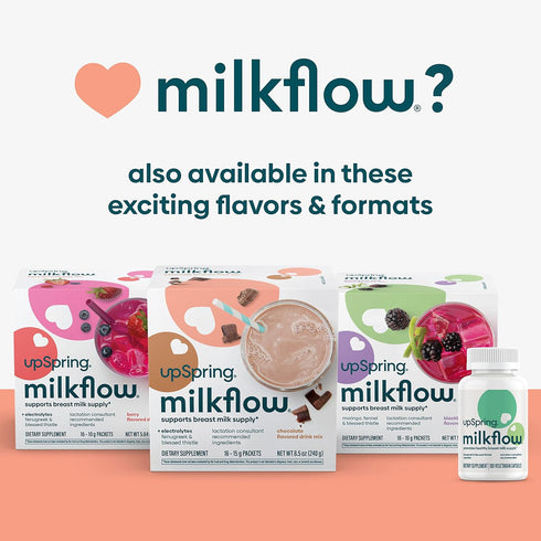 UpSpring Milkflow Electrolyte Breastfeeding Supplement Drink Mix with Fenugreek | Chocolate Flavor | Lactation Supplement to Promote Healthy Breas...