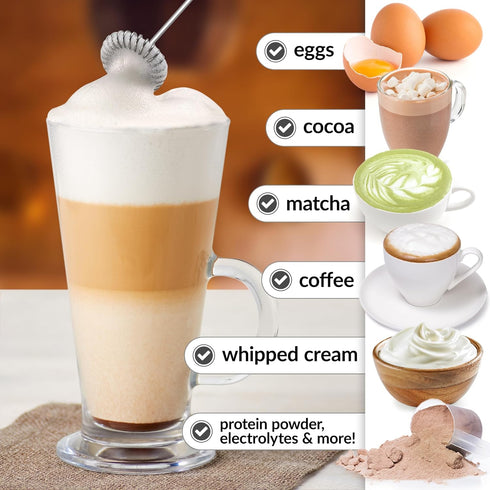 Zulay Kitchen Duracell Powered Milk Frother Handheld Foam Maker - Whisk Drink Mixer for Coffee, Latte, Matcha, Cappuccino - Mini Foamer by Milk Bo...