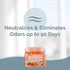 Clear Air Odor Eliminator Gel Beads - 12 oz, Pack of 2 - Air Freshener Made with Essential Oils - Eliminates Odors in Bathrooms, Cars, Boats, RVs ...