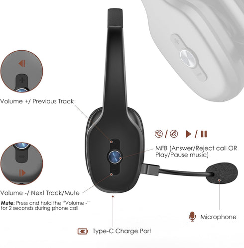 Bluetooth Headset, Trucker Bluetooth Headset with Microphone, 60 Hours Working Time Wireless on-Ear Headset for Computer Cell Phone Trucker Home O...