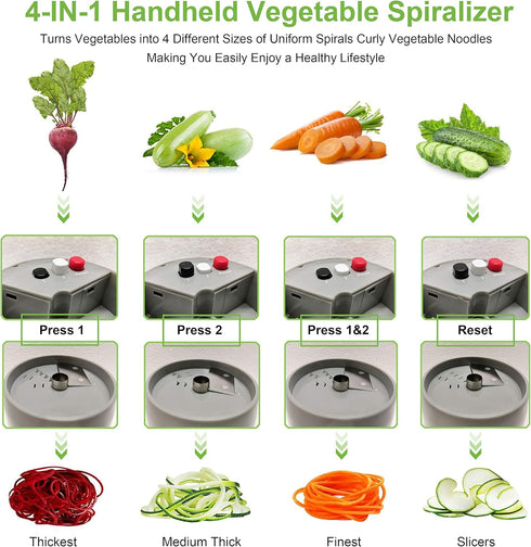 Handheld Spiralizer Vegetable Slicer,4 in 1 Heavy Duty Veggie Spiralizer Zucchini Spaghetti Maker,Vegatable Spiral Slicer for Salad,Carrot,Fruit,C...