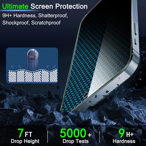 IMBZBK 4 Pack Privacy Screen Protector for iPhone 15 Tempered Glass with 4 Pack Camera Lens Protector, Accessories 9H Anti Spy, 2.5D Curved, Case ...