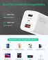 USB C Wall Charger Fast Charger Block, 2-Pack TI-TOO 20W Dual Port Power Adapter, Quick Charge 3.0 USB Type c Power Delivery Charging Plug Compati...