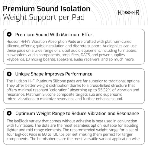 1" Platinum Silicone Speaker Isolation Pads, Non-Skid Isolation Feet with Adhesive, Speaker Isolation Feet for Record Player Isolation - Turntable...