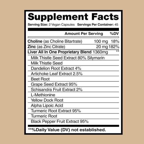 Liver Cleanse & Detox, Liver Supplement, Liver Support, Liver Detox, Liver Cleanse, Liver Health, Milk Thistle Silymarin, Artichoke, Dandelion, Tu...