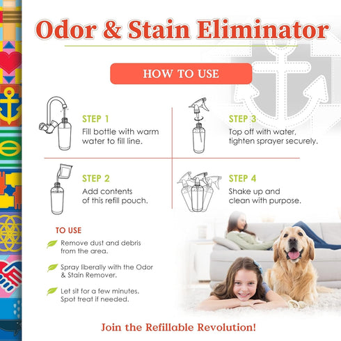 2-Pack TrulyFree Odor & Stain Eliminator - Odor and Stain Remover for Upholstery, Dog Pee, etc - Includes: Empty refillable 16oz Spray Bottle, 2 R...