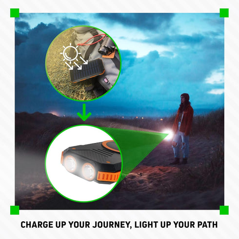 Solar Power Bank, 15,000 mAh Portable Charger Power Bank, Weatherproof Powerbank, Compass, 2 Flashlights, 2 USB-A, USB-C & Micro USB Ports...