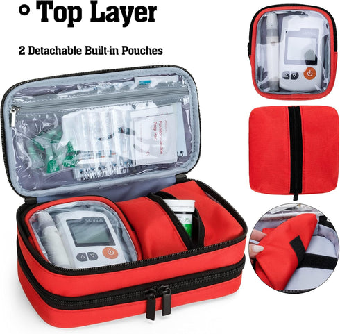 CURMIO Insulated Insulin Cooler Travel Case, Double Layer Diabetic Supplies Storage Bag with Detachable Pouches for Insulin Pens, Diabetic Medicat...