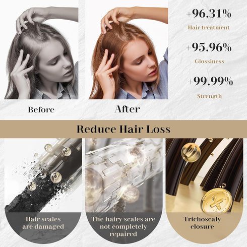 Hair Oil,Rosemary Hair Care Serum for Hair Growth, Scalp Care Oil for Curly, Thick, Frizzy, Dry, and Damaged Hair, Reduce Hair Loss, Frizzy and Dr...