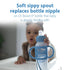 Dr. Brown's Milestones Narrow Sippy Bottle with 100% Silicone Handles,Easy-Grip Bottle with Soft Sippy Spout,8oz/250mL,BPA Free,Light-Blue,6m+...