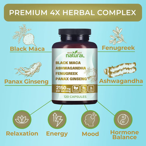 Why Not Natural 4-in-1 Organic Black Maca Root, Ashwagandha, Fenugreek, Panax Ginseng Capsules, Supplement for Men and Women (120 Count (Pack of 1...