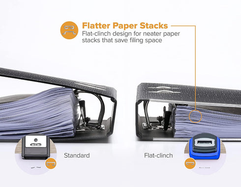 Bostitch Office Heavy Duty Stapler, 40 Sheet Capacity, No Jam, Half Strip, Fits into the Palm of Your Hand, For Classroom, Office or Desk, Metalli...