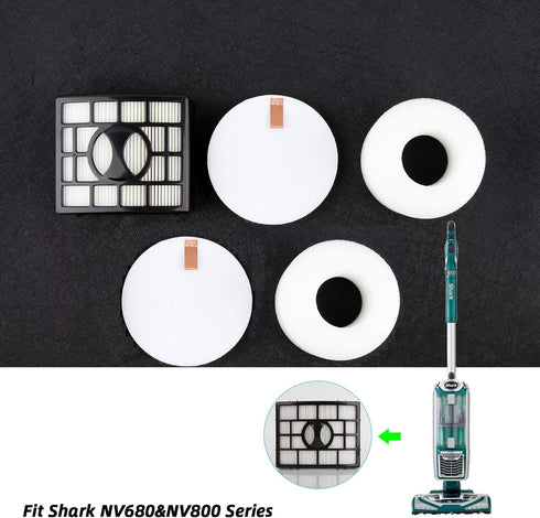 Shark UV810 Filter with Foam & Felts for Shark Vacuum UV810 NV801 NV803 NV800 NV680 NV681 NV682 NV683 (1 HEPA, 2 Foam & Felt Filters) Part # XHF68...