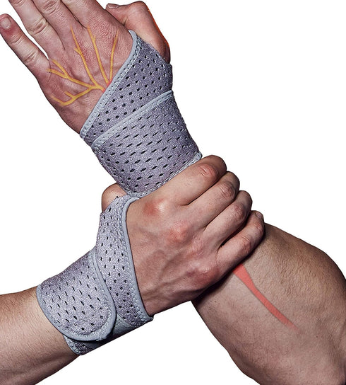 HiRui 2 Pack Wrist Compression Strap and Wrist Brace Sport Wrist Support for Fitness, Weightlifting, Tendonitis, Carpal Tunnel Arthritis, Pain Rel...