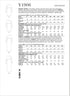 Vogue Misses' Dress Sewing Pattern Kit, Design Code V1906, Sizes 18-20-22-24-26...