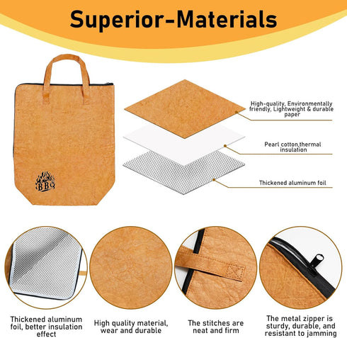 BBQ Blanket for Resting Meat, Reusable Insulated Meat Resting Bag with Zipper & Handle, BBQ Resting Blanket for Outdoor BBQ, Grilling, and Smokers...