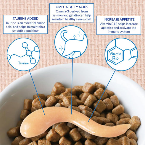 INABA Churu Meal Topper for Cats, Complete & Balanced, Creamy, Lickable Purée Cat Food Topper, 0.5 Ounce Tube, 24 Tubes (4 per Pack), Chicken Reci...