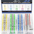 400PCS Solder Seal Wire Connectors, Sopoby Self Soldering Heat Shrink Butt Connector Solder Sleeve Waterproof Insulated Electrical Butt Splice Wir...