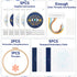 5 Pcs Evil Eye Embroidery Starters Set for Beginners Stamped Cross Stitching Kits for Adults, 5 Embroidery Cloth with Patterns, Hoop, Needles, Thr...