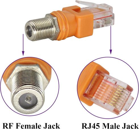 F Internal Thread to RJ45 External Thread coaxial to Ethernet Adapter,Suitable for Most line Testers,line Finders, and Other Testing Equipment(4-P...