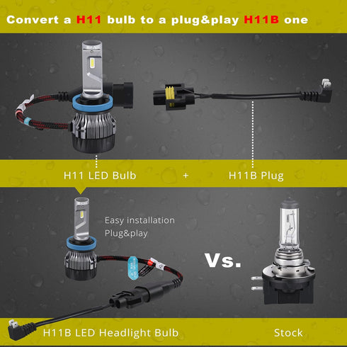 Alla Lighting Upgraded PGJY19-2 Base H8B H9B H11B Socket Female Adapter Wiring Harness Wire for H11 Bulb to H11B (2pcs/pk) 6000K~6500K Xenon White...