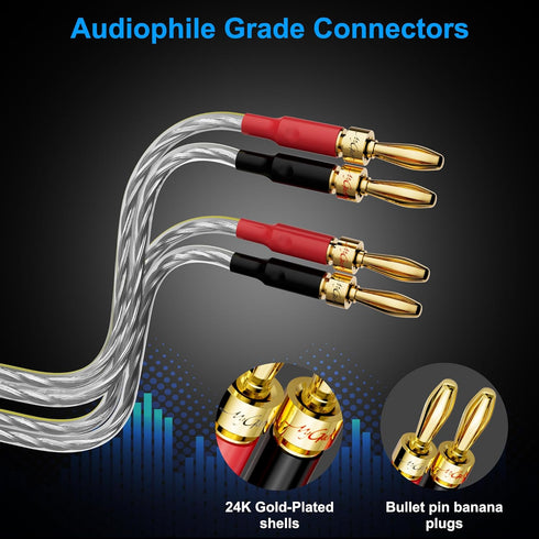 2 Pack 16/2 Speaker Flat Wire Cable with Banana Tip Plugs 6 FT, UL CL3 Rated, 16 Gauge AWG Wire, Tinned OFC Copper, Transparent Jacket with Yellow...