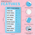 Dry Erase Chore Chart Set (2 Pcs) | Chore Chart for Kids, Dry Erase Board for Kids & Chore Chart for Adults (Blue & Pink)...