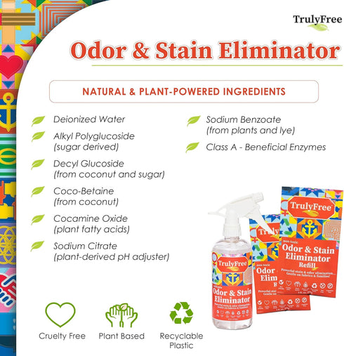 2-Pack TrulyFree Odor & Stain Eliminator - Odor and Stain Remover for Upholstery, Dog Pee, etc - Includes: Empty refillable 16oz Spray Bottle, 2 R...
