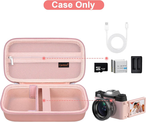 Canboc 4K Digital Camera Case for Femivo/brewene/zheozeig/VETEK 4K Vlogging Camera, Vlogging Camera Bag with Removable Shoulder Strap, Mesh Pocket...