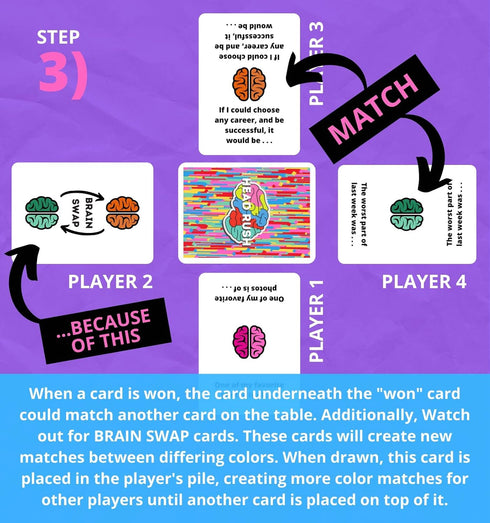 Head Rush - Social Skills Games and Therapy Games, A Game That Develops Mindfulness, Self Awareness, and Communication...