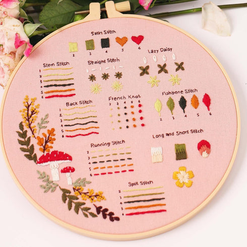 REEWISLY 3p of Embroidery kit with Patterns and Instructions, DIY Adult Beginner Cross Stitch Kits, Including 1 Plastic Embroidery Hoop, 1 Pair of...