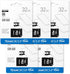 TEAMGROUP Micro 32GB x 5 Pack UHS-I U1 Class 10 SDHC SDXC Read Speed up to 100MB/s High Speed Flash Meomry Card with Adapter for Camera, Surveilla...