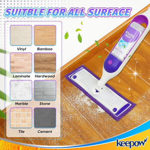 KEEPOW Reusable Power Mop Refill Pads for Swiffer Power Mop, Powermop Mopping Pad Refills for Wood Floor Cleaning, Machine Washable Microfiber Mop...