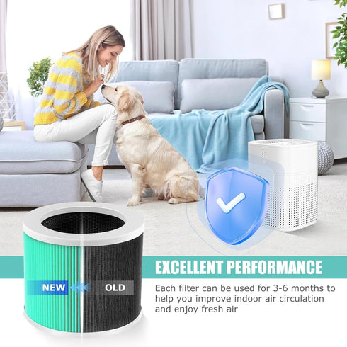 HY1800 True HEPA Replacement Filter Compatible with MORENTO/CHIVALZ/Loytio/AYAFATO/Honeyuan/IOIOW HY1800 Air Purifier, 3-in-1 H13 True HEPA Activa...