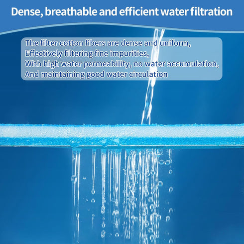 Aquarium Filter Sponge Fish Tank Pond Filter Media Filters Pad for Fish Tank,Filter Freshwater, Saltwater Aquariums, Reusable Fish Pond Filter Mat...