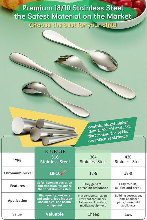 Toddlers Silverware Set, 18/10 Stainless Steel Safe Kids Silverware, Cute Baby Utensils Reusable Metal Mirror Polished Child Flatware Cutlery Incl...