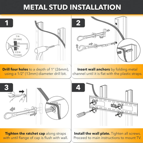 CondoMounts MSK8001 Steel Stud TV Mounting Kit | Metal Stud Anchors | TV Mount Metal Studs | Holds 200lbs on Steel Stud | Includes 6 Elephant Anch...