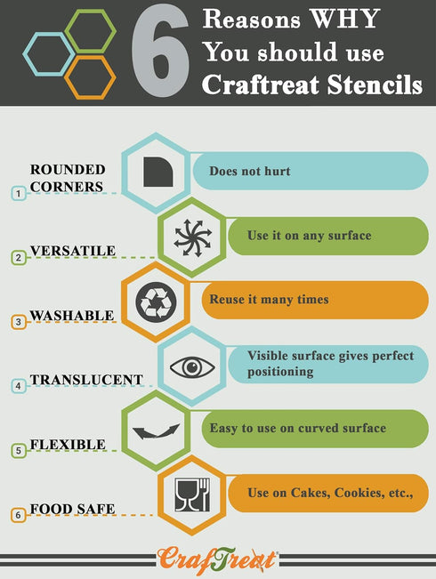 CrafTreat Geometric Stencils for Painting on Wood, Canvas, Paper and Fabric - Shepherds Check, Double Diamond, Houndstooth and Bold Polka Dots - 4...