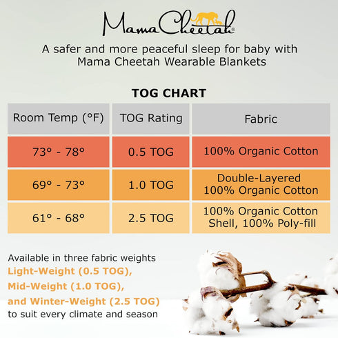 Baby Sleep Sack 1.0 TOG, Organic Cotton Baby Wearable Blanket with Two-Way Zipper, Swaddle Transition Baby Sleeping Bag, All-Season Sleep Sack for...
