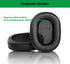 Professional Headset Ear Cushions Replacement Ear Pads Headphone Earpads Compatible with Sony MDR-RF895RK MDR RF995RK WH-RF400R Headset...