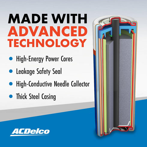 ACDelco 12-Count A23 Batteries, 12V Maximum Power Super Alkaline Battery Pack for Home Use, 5-Year Shelf Life, Reclosable Packaging...