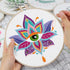 Louise Maelys 3 Set Tarot Evil eye Embroidery Kits for Beginners,Adults Starter Cross Stitch Kit DIY Needlepoint Kits with hamsa hand sun moon lou...