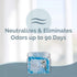 SMELLS BEGONE Odor Eliminator Gel Beads - 12 oz, Pack of 2 - Eliminates Odor in Bathrooms, Cars, Boats, RVs & Pet Areas - Air Freshener - Made wit...