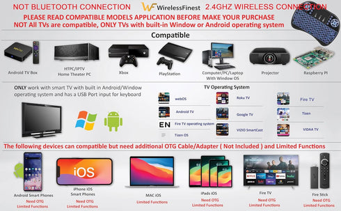 Wireless Mini Keyboard Remote Control Touchpad Mouse Combo Controller with RGB Backlit for Android TV Box Smart TV with OS+USB PC Computer Laptop ...