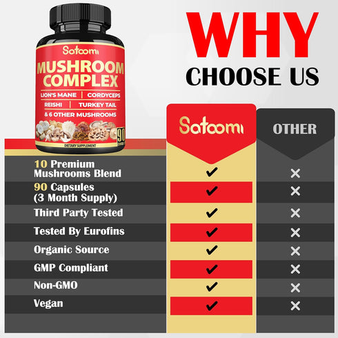 Satoomi 90 Capsules - 10in1 Turkey Tail Supplement with Lions Mane, Turkey Tail Mushroom, Reishi Mushroom & Others - for 90 Days...