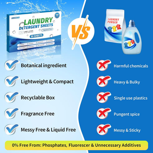FIXSMITH Laundry Detergent Sheets - 100 Loads (50 Sheets) Fragrance Free - Hypoallergenic,Unscented,Eco Friendly Laundry Detergent Strips Concentr...