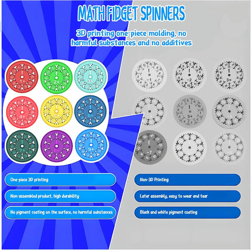 Math Fidget Spinners - 3D Printed, Educational Math Fact Fidget Spinner Toy - Learn Addition & Subtraction - Perfect for Kids, Stimmers & Fidgeter...