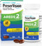 PreserVision AREDS 2 Eye Vitamin & Mineral Supplement, Contains Lutein, Vitamin C, Zeaxanthin, Zinc & Vitamin E, 60 Minigels (Packaging May Vary)...