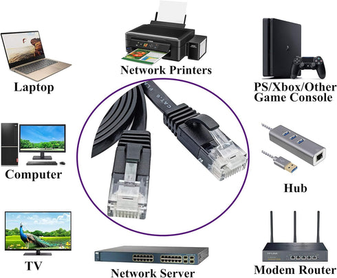 RJ45 Network Cable, Black Cat6 Male Flat Ethernet Patch Cable High Speed Flat Gaming Network Cable with Clips,Used for RJ45 Snagless Connector Com...